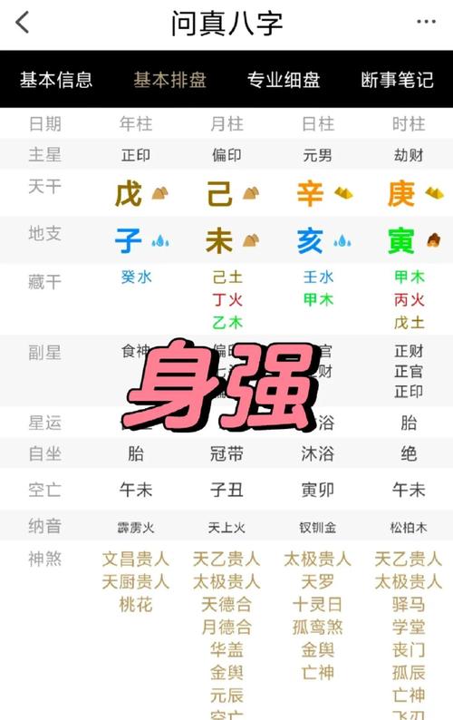 “八字金旺的人身体怎样