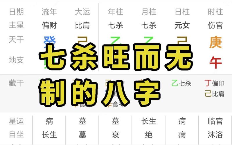 “八字有阳刃和七杀