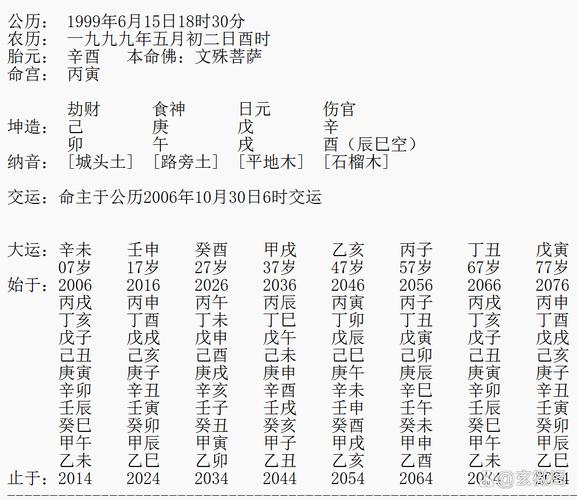 “金神带印的八字例子