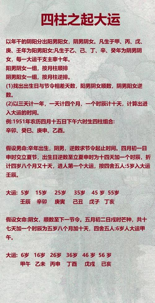 “八字大运全部顺行