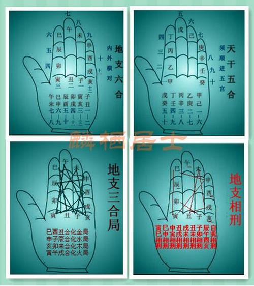 “农村八字合婚的简单方法