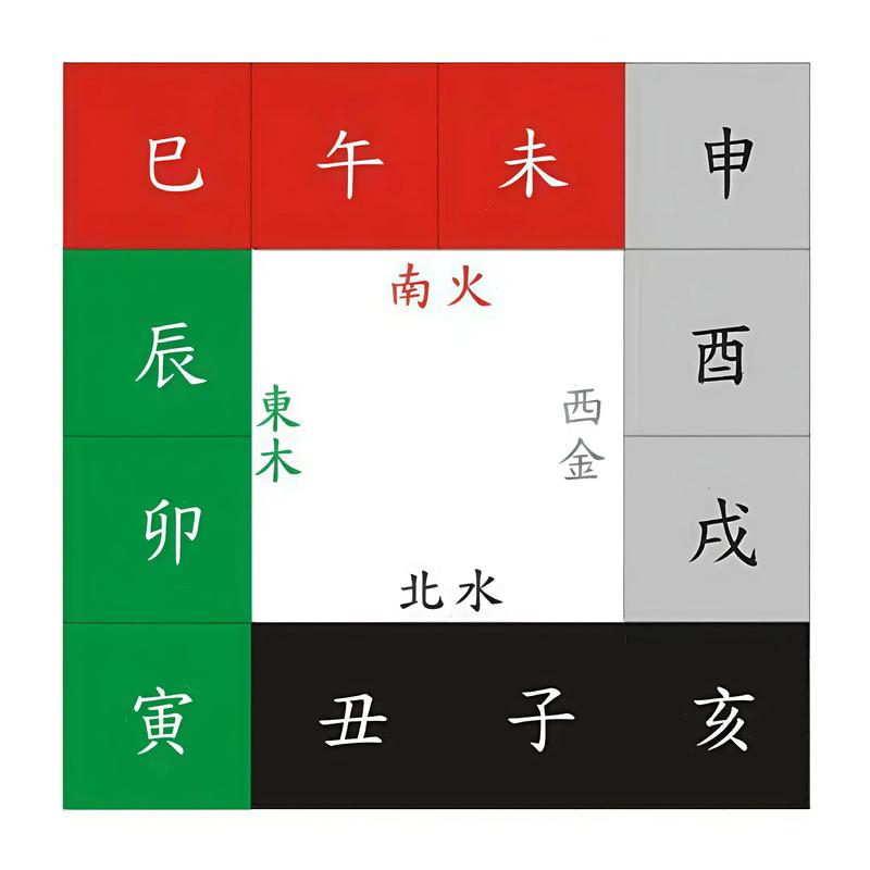 八字地支相害能化解吗