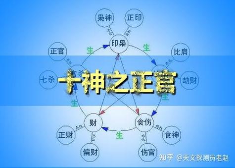 八字正印七杀枭神