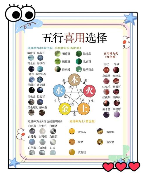 五行八字同类异类那点弯弯绕