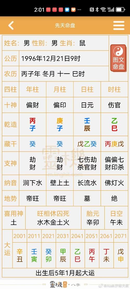 “八字说的木命是什么意思