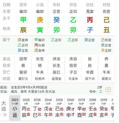 “八字中印是什么意思