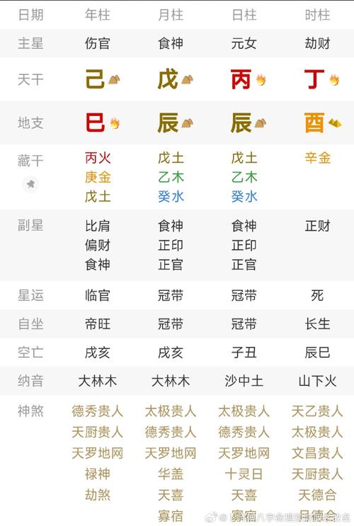 “八字用神水遇到己亥年