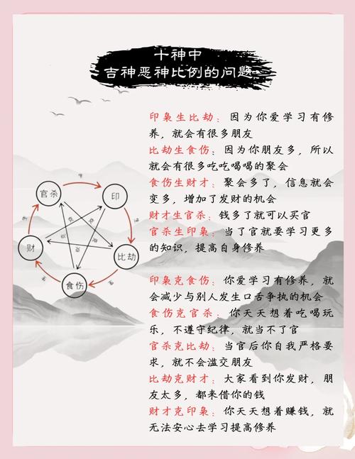 八字中的杀枭比是什么