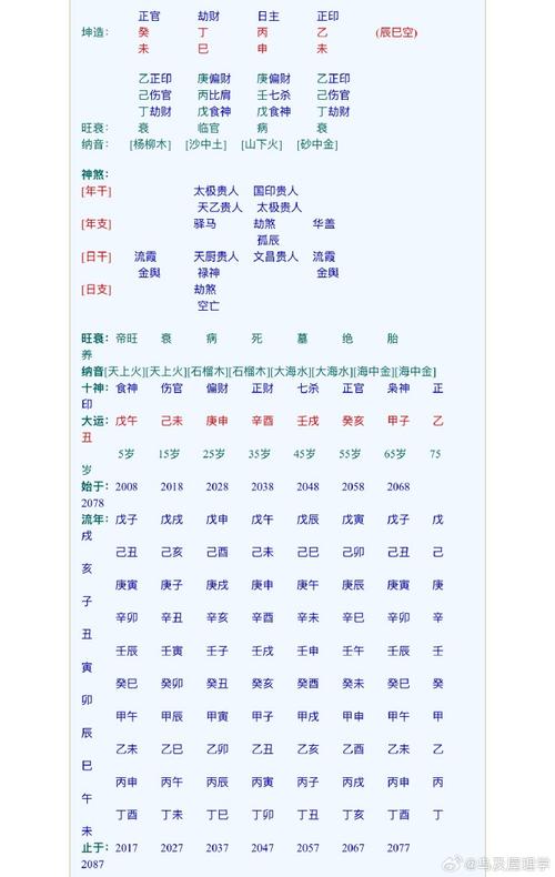 “能嫁有能力丈夫的八字