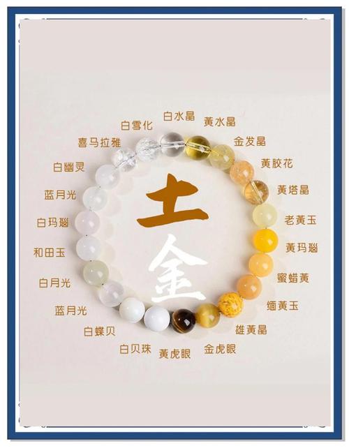 “八字五行缺水戴什么