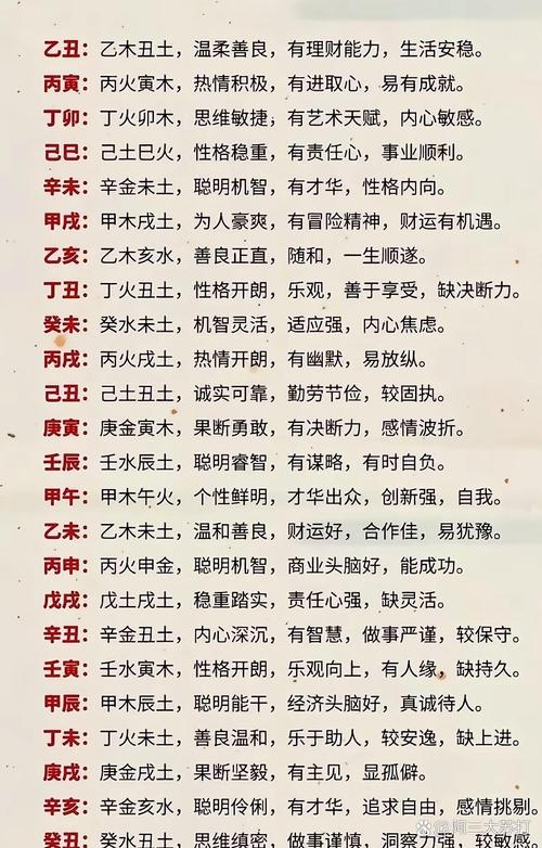 “怎样看八字和五行