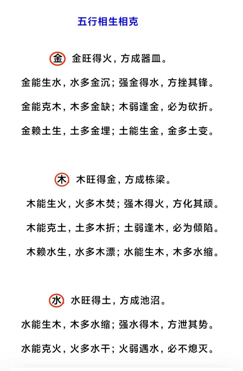 “八字五行火旺缺金