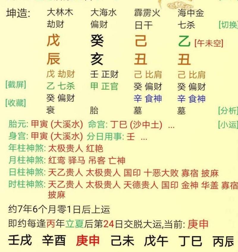 八字怎样看破财年份