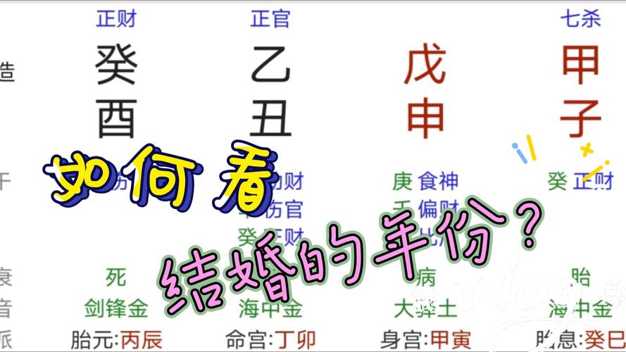 生辰八字结婚年龄测试