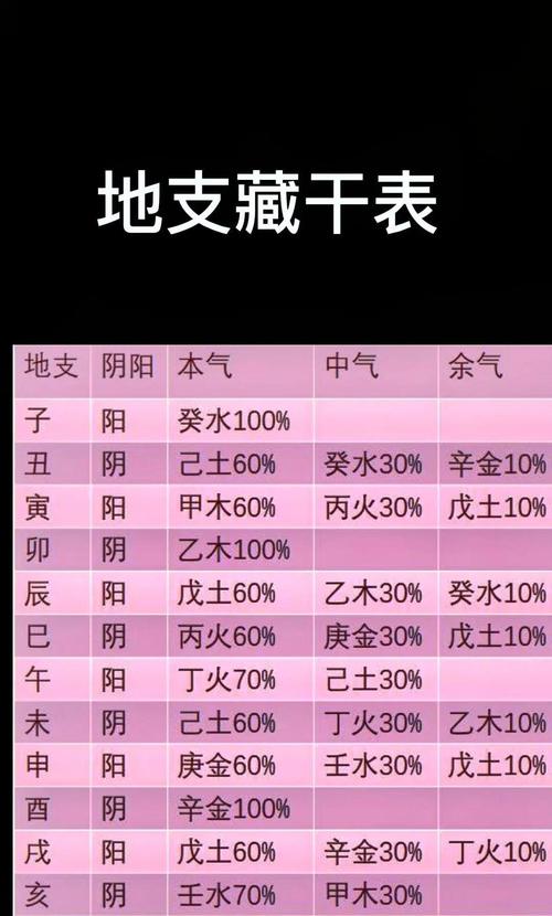 五行八字解析石榴木