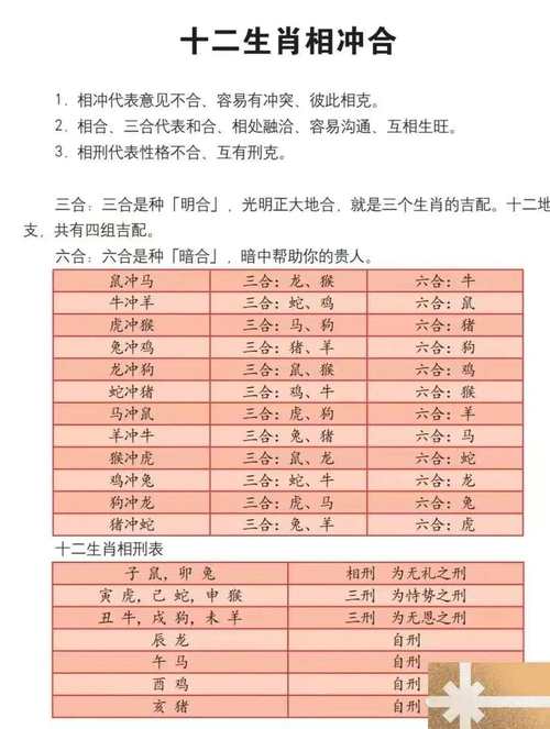 八字是相克好还是相生好