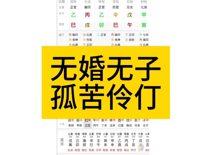 “对丈夫有帮作用的八字