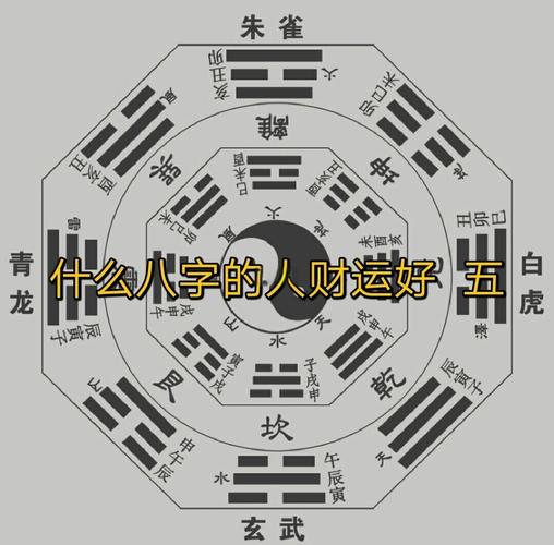 “八字有财局和运局分吗