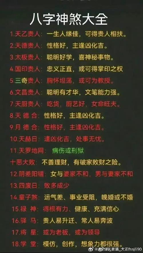 “怎么样看八字的祸福