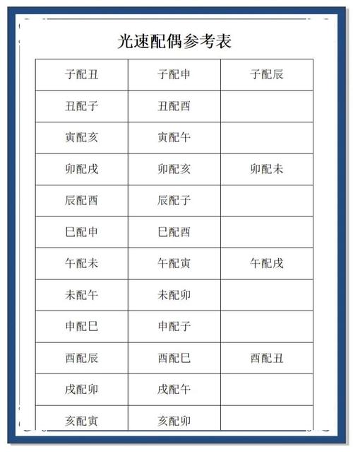 “合八字是什么意思