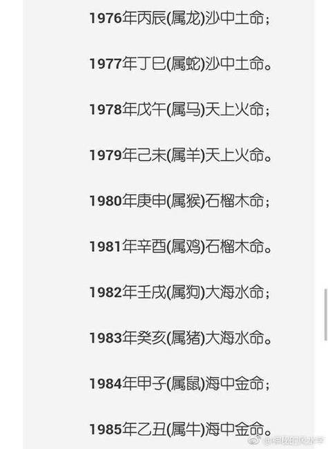 看生辰八字缺什么