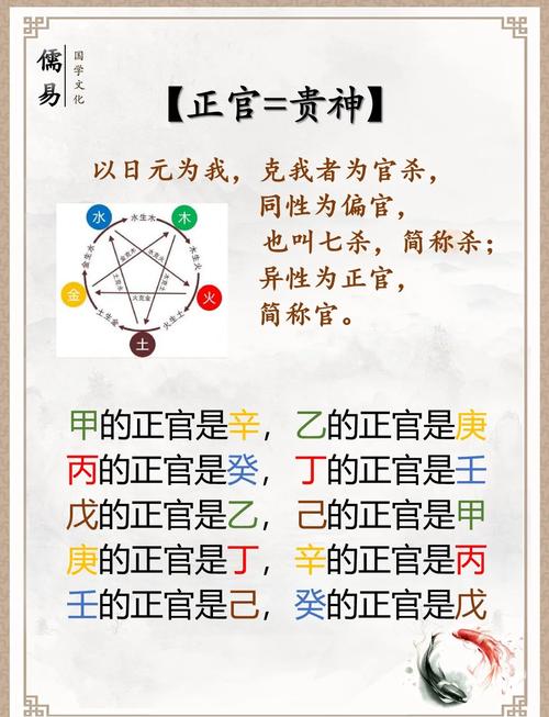 “七政四余和八字区别