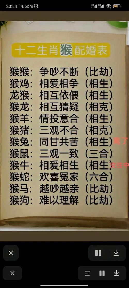 “生辰八字算配偶生肖