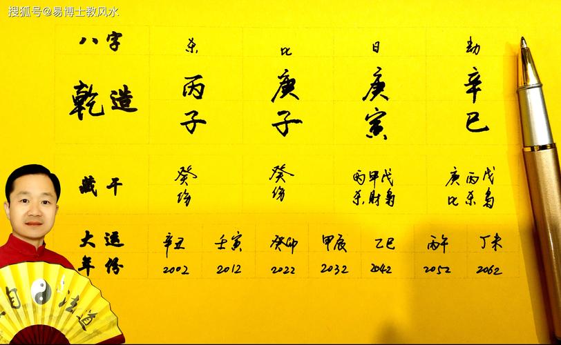 “八字日支与年支相同