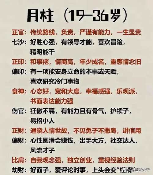 八字年柱和日柱伏吟