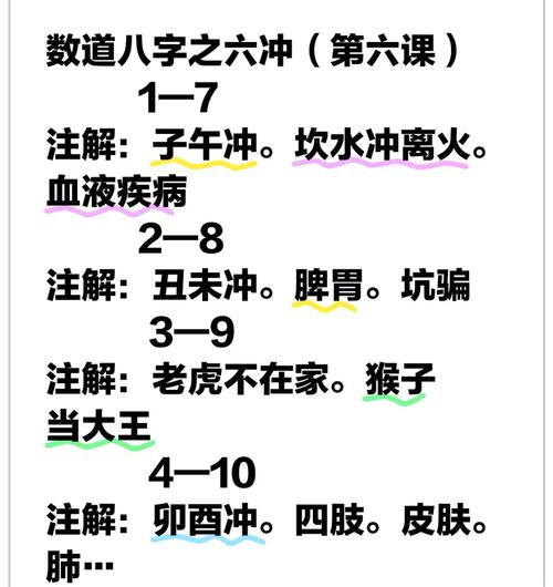 八字有辰戌冲怎么办