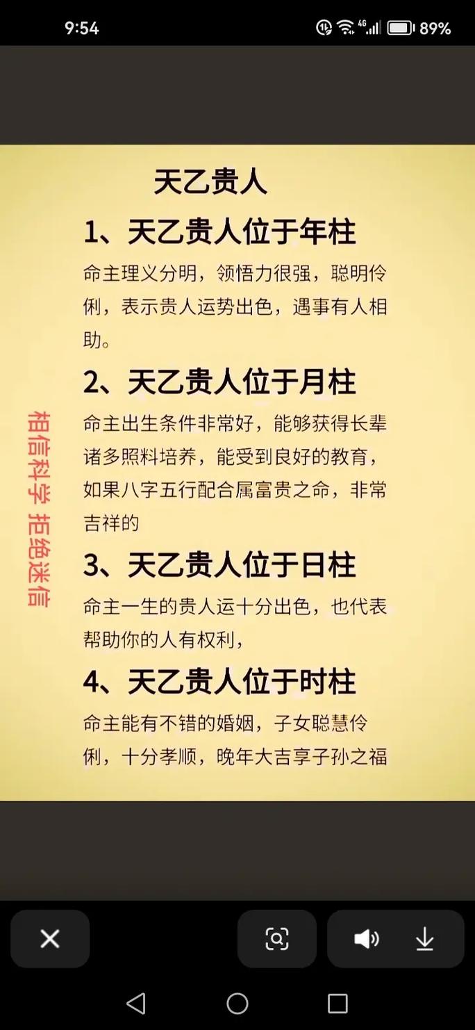 “八字中的贵人和职神