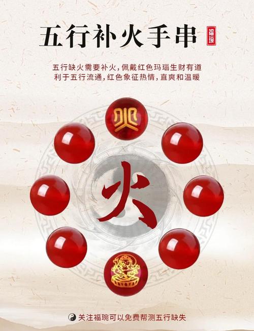 “八字中的火是什么