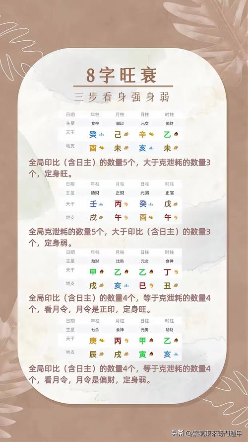 “八字为月破咋化解