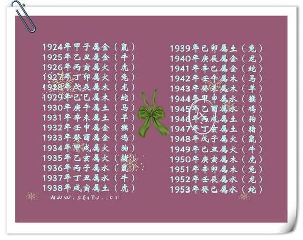 生辰八字查爱情运势