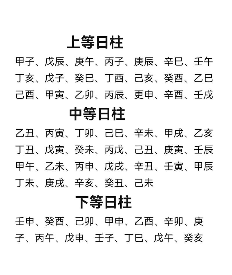 庚寅日出生的人八字命运如何