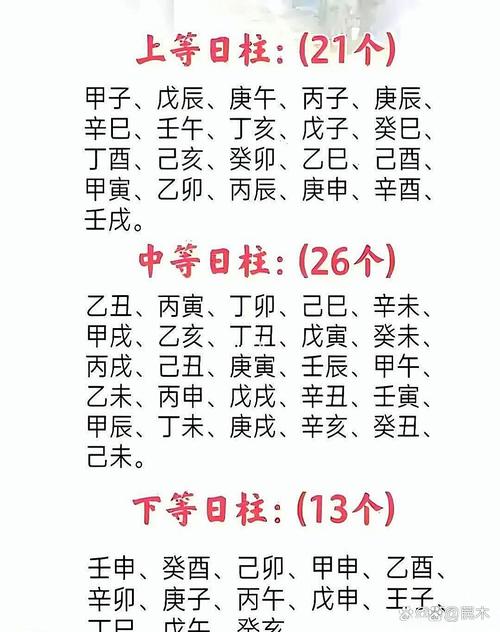 “大限对八字的影响