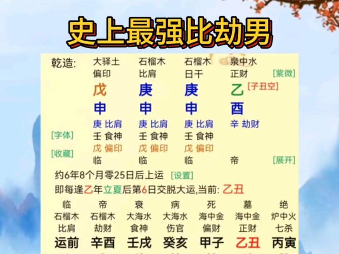 “八字中唯有财星和比劫