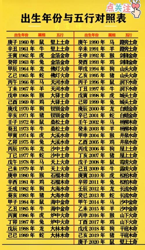 “生辰八字比较硬是什么意思