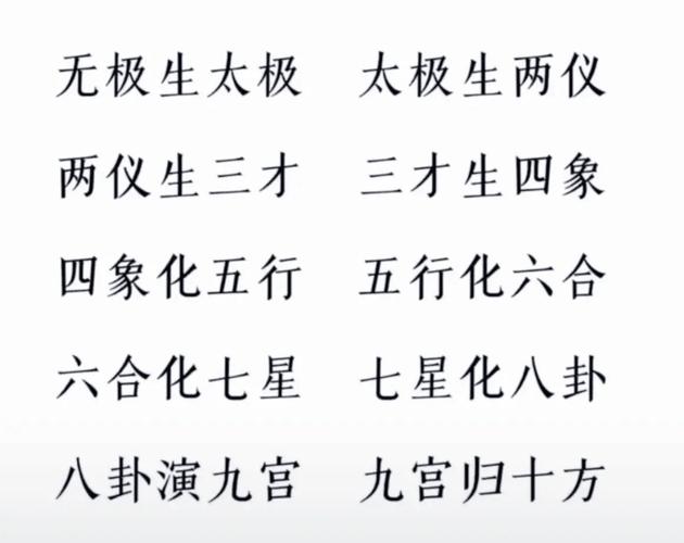 “八字中有太极什么意思