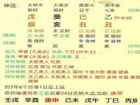 “八字怎样看破财年份