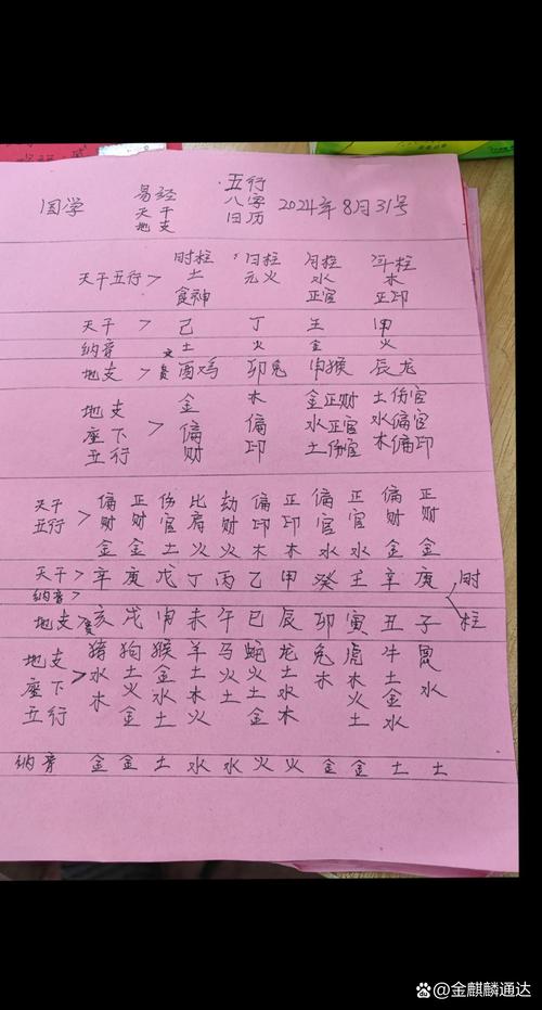“生辰八字运程详解