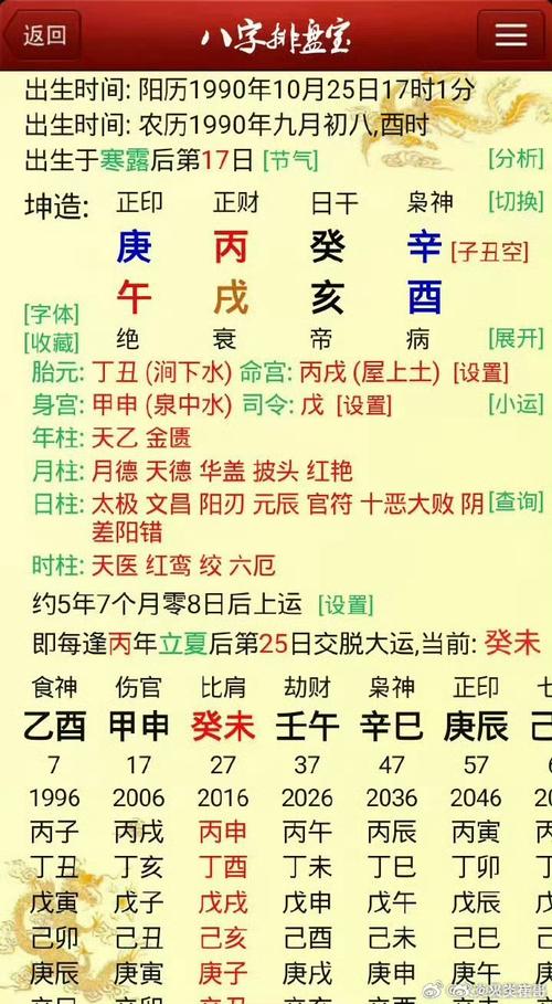 “年份的命和八字的命