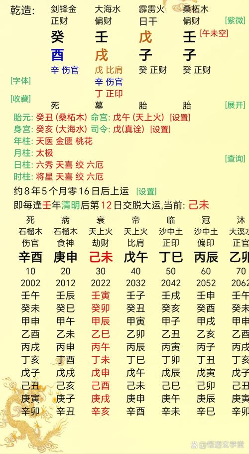 “八字戌子是暗合吗