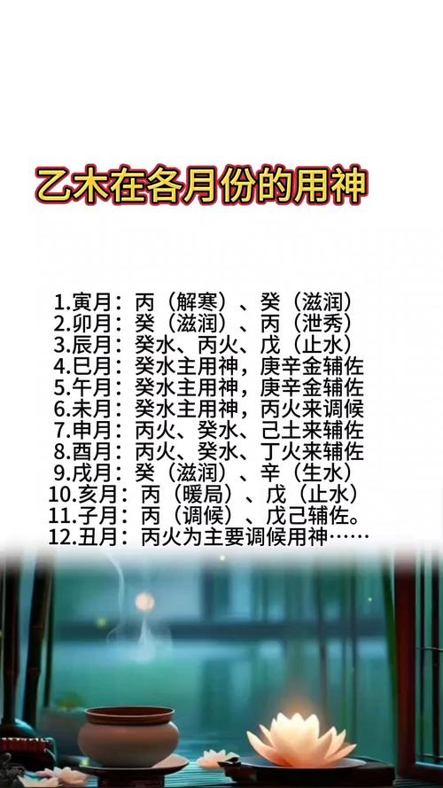 八字用神水木什么意思