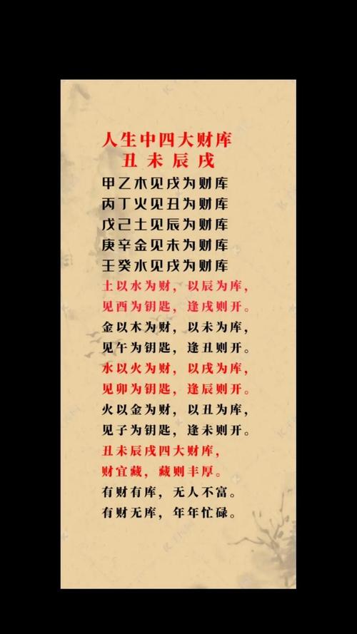 “女命八字财为用神