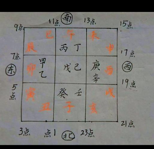 八字批断详解分柝