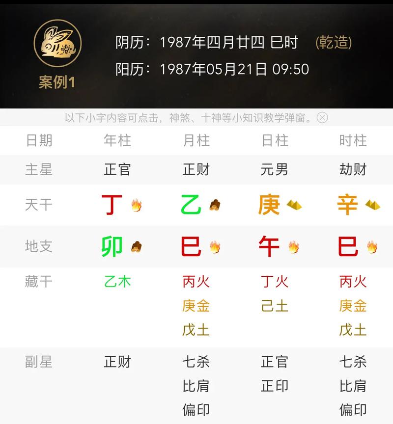 戊戌年乙丑月好八字