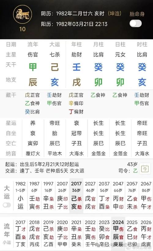 “八字里怎么看自身的命运