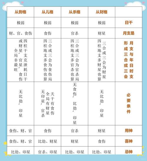 “八字火旺的人性格