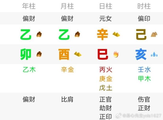 八字里面卯酉相冲是什么意思